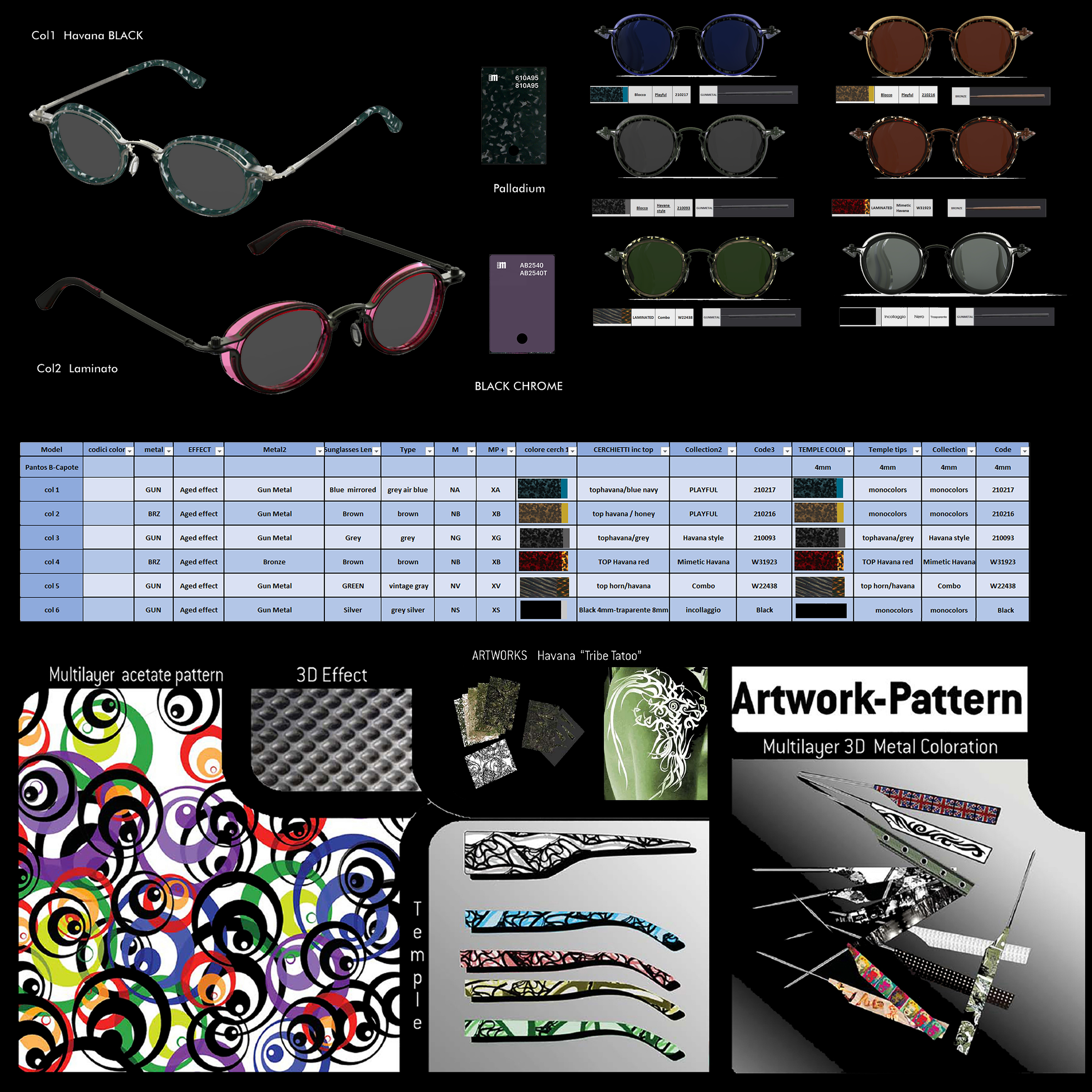 RDR RoB Da RiN Color Proposals