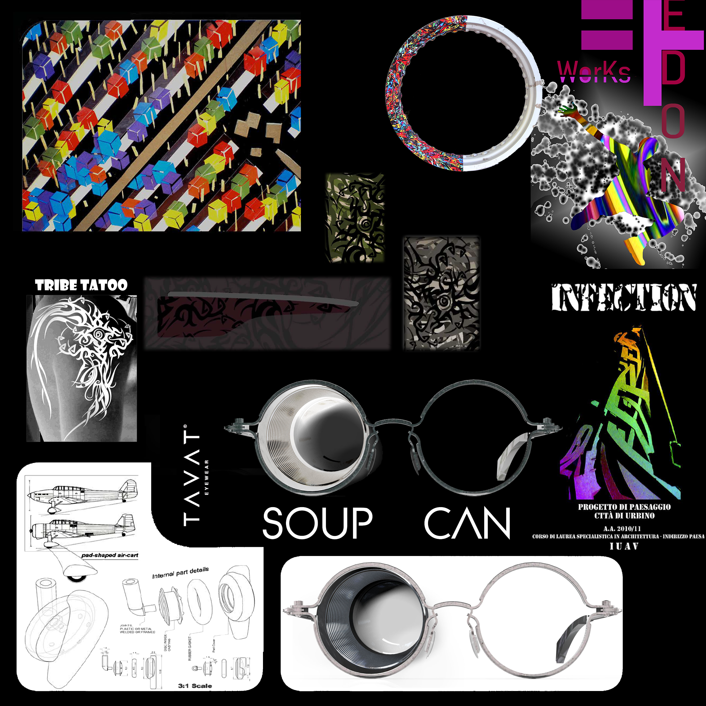 RDR RoB Da RiN Concept