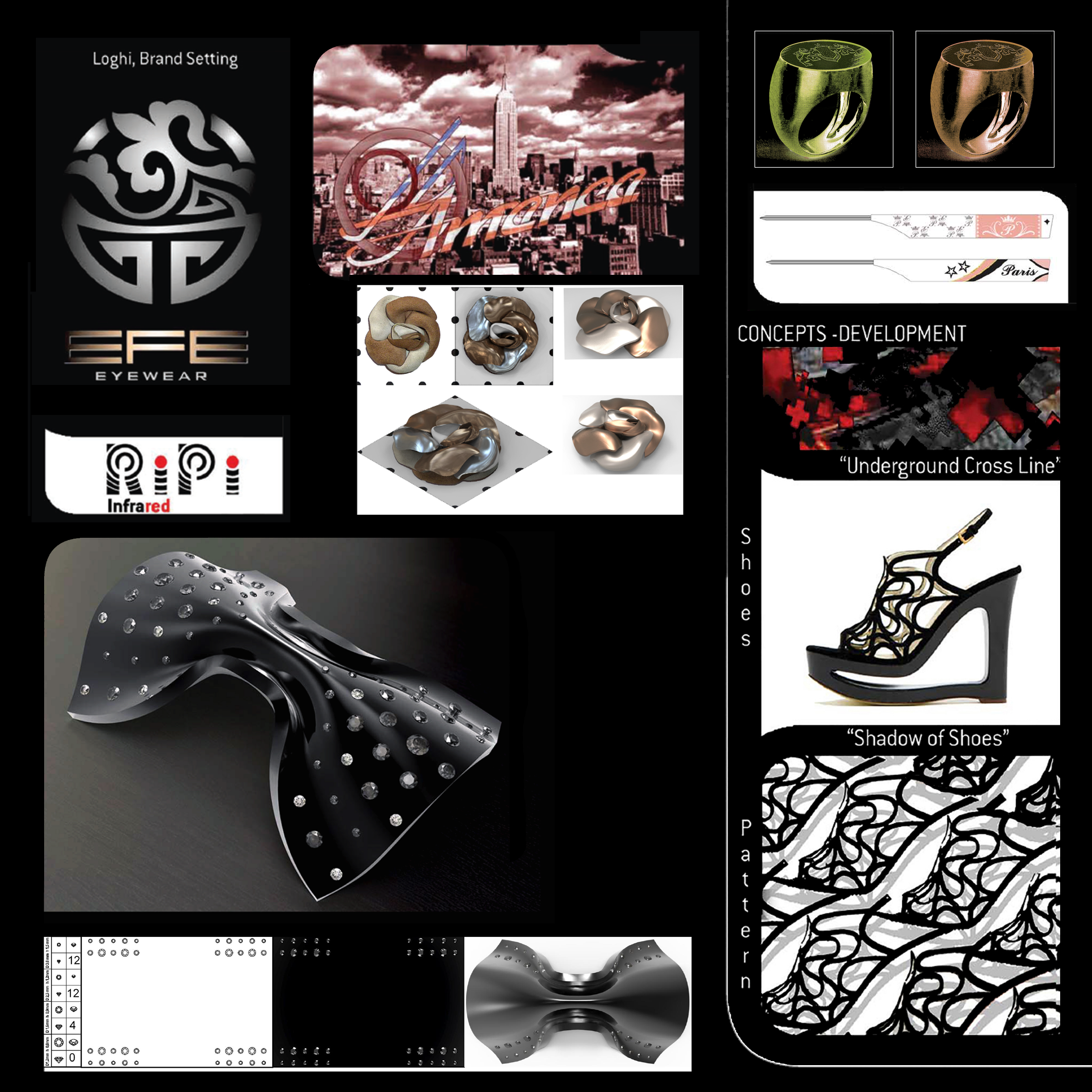 RoB Da Rin History DesignExperience